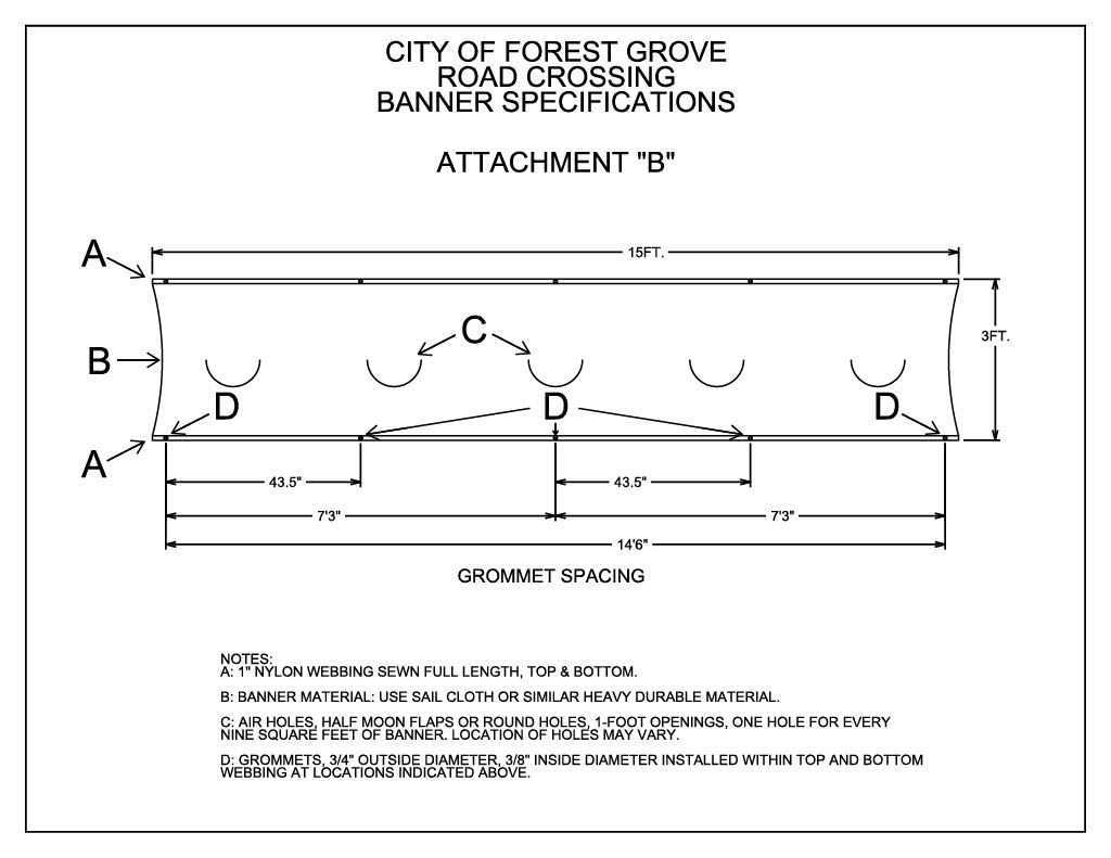 Banner Specifications Image