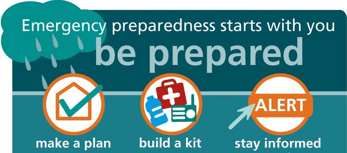Emergency Preparedness Plan